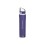 TheraFace Depuffing Wand (indigo) – różdżka do pielęgnacji twarzy