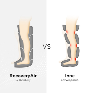 RecoveryAir Prime